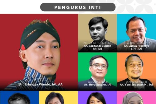 PENGURUS IKATAN ARSITEK INDONESIA D.I.YOGYAKARTA MASA BAKTI 2025-2028